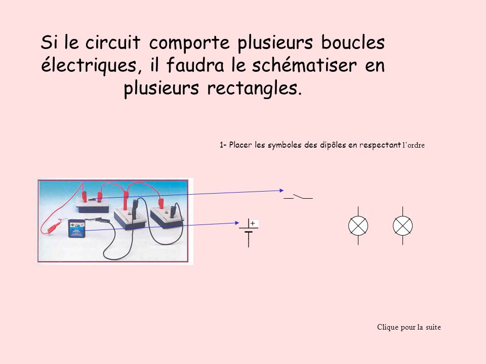 Si le circuit comporte plusieurs boucles électriques, il faudra le schématiser en plusieurs rectangles.