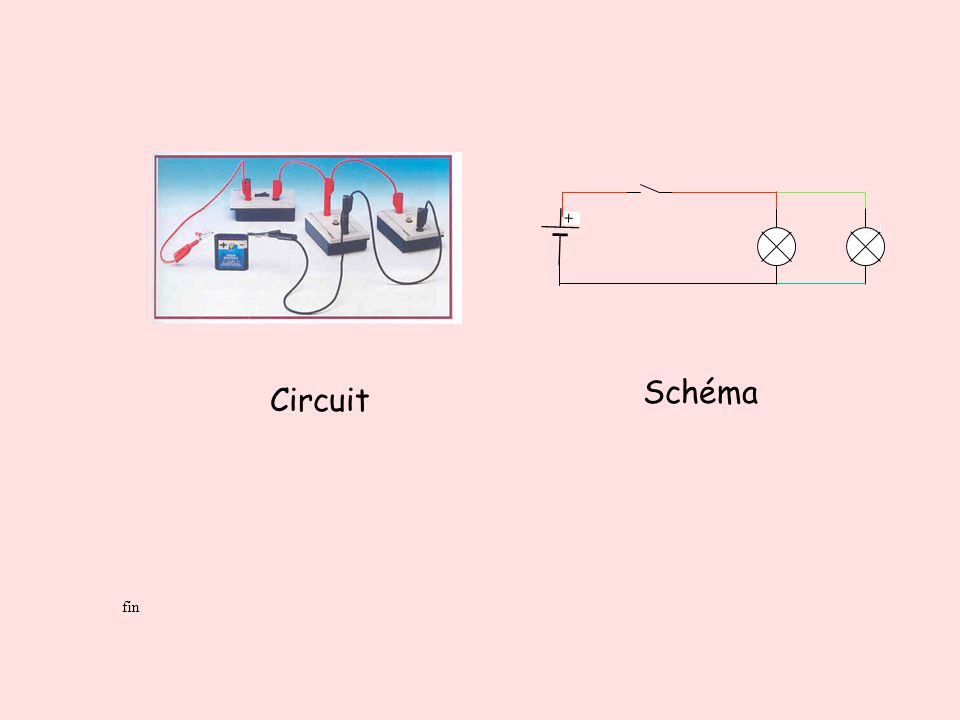 + Schéma Circuit fin