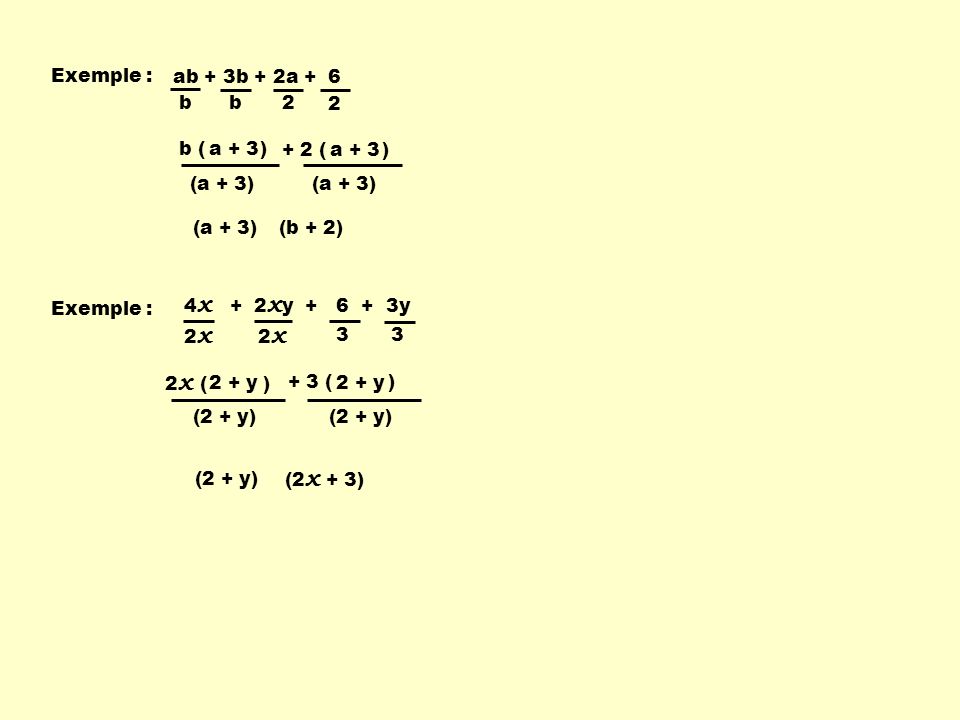 Exemple : ab + 3b + 2a + 6. b. 2. b ( ) a ( ) a + 3. (a + 3) (a + 3)