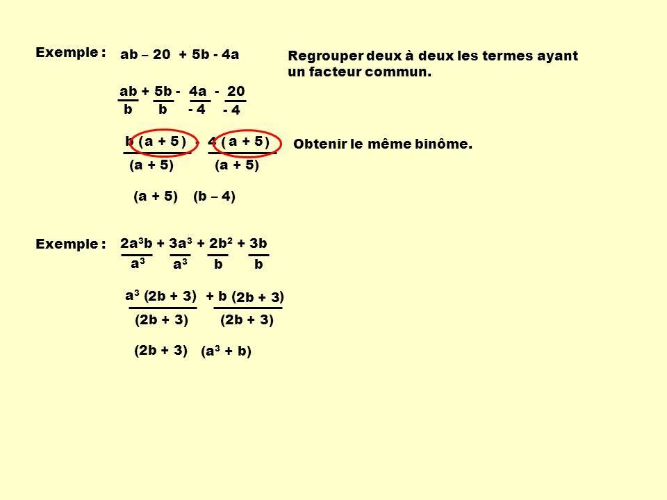 Exemple : ab – b - 4a. Regrouper deux à deux les termes ayant. un facteur commun. ab + 5b - 4a