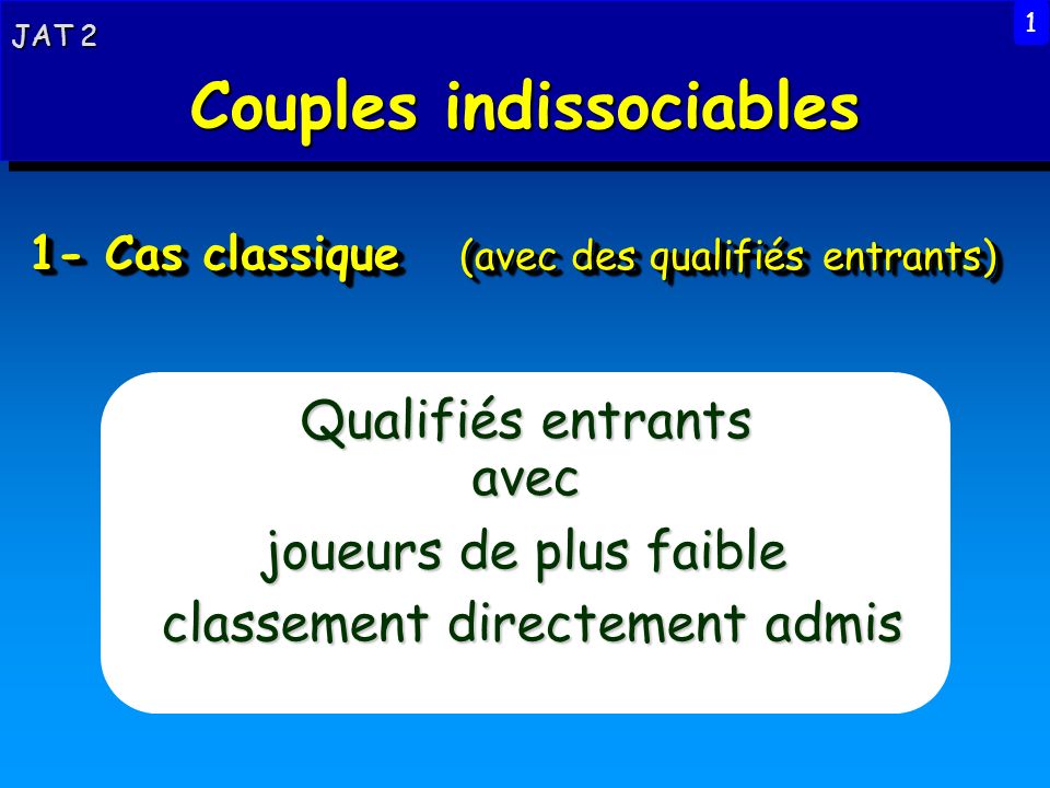 Couples indissociables