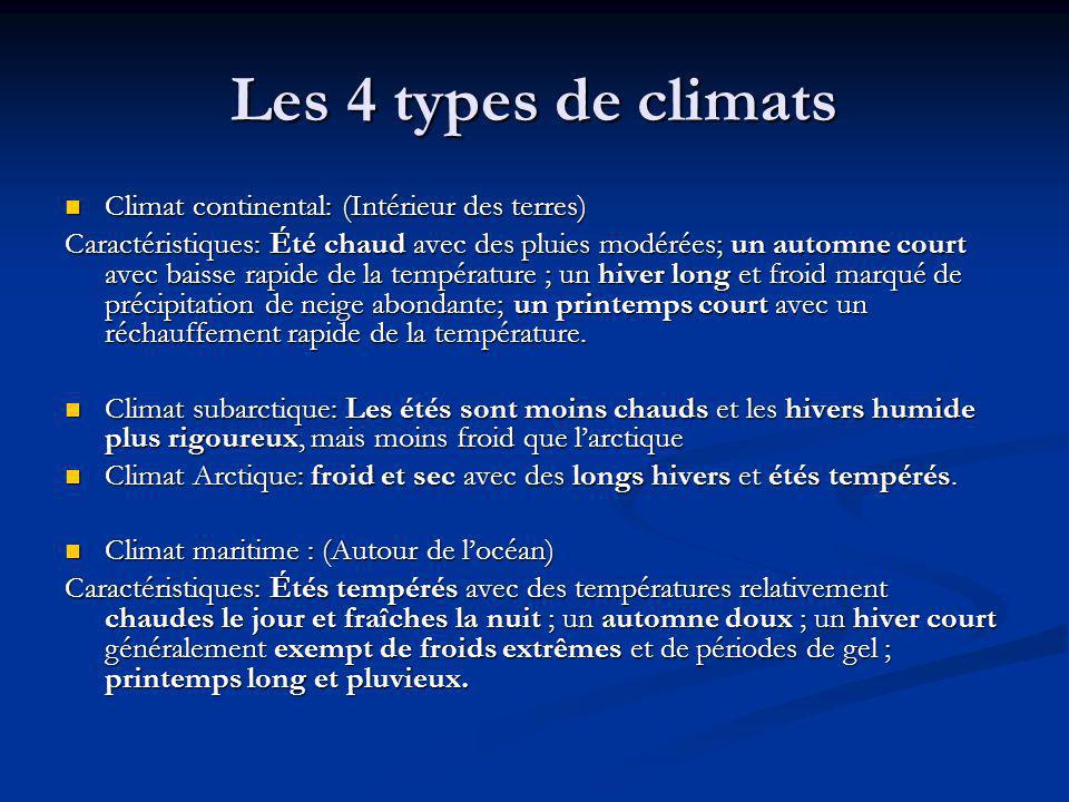 Les 4 types de climats Climat continental: (Intérieur des terres)