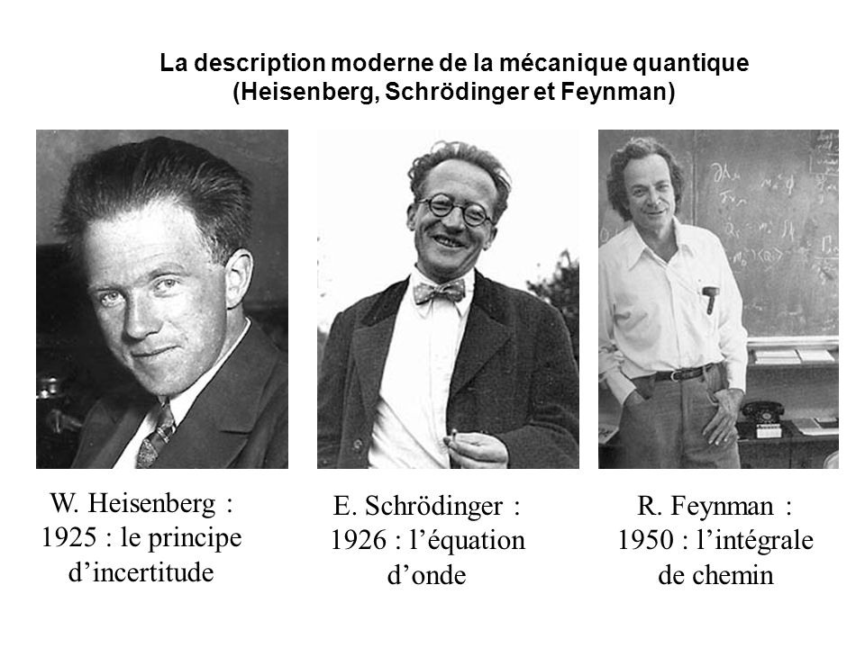 W. Heisenberg : 1925 : le principe d’incertitude E. Schrödinger :
