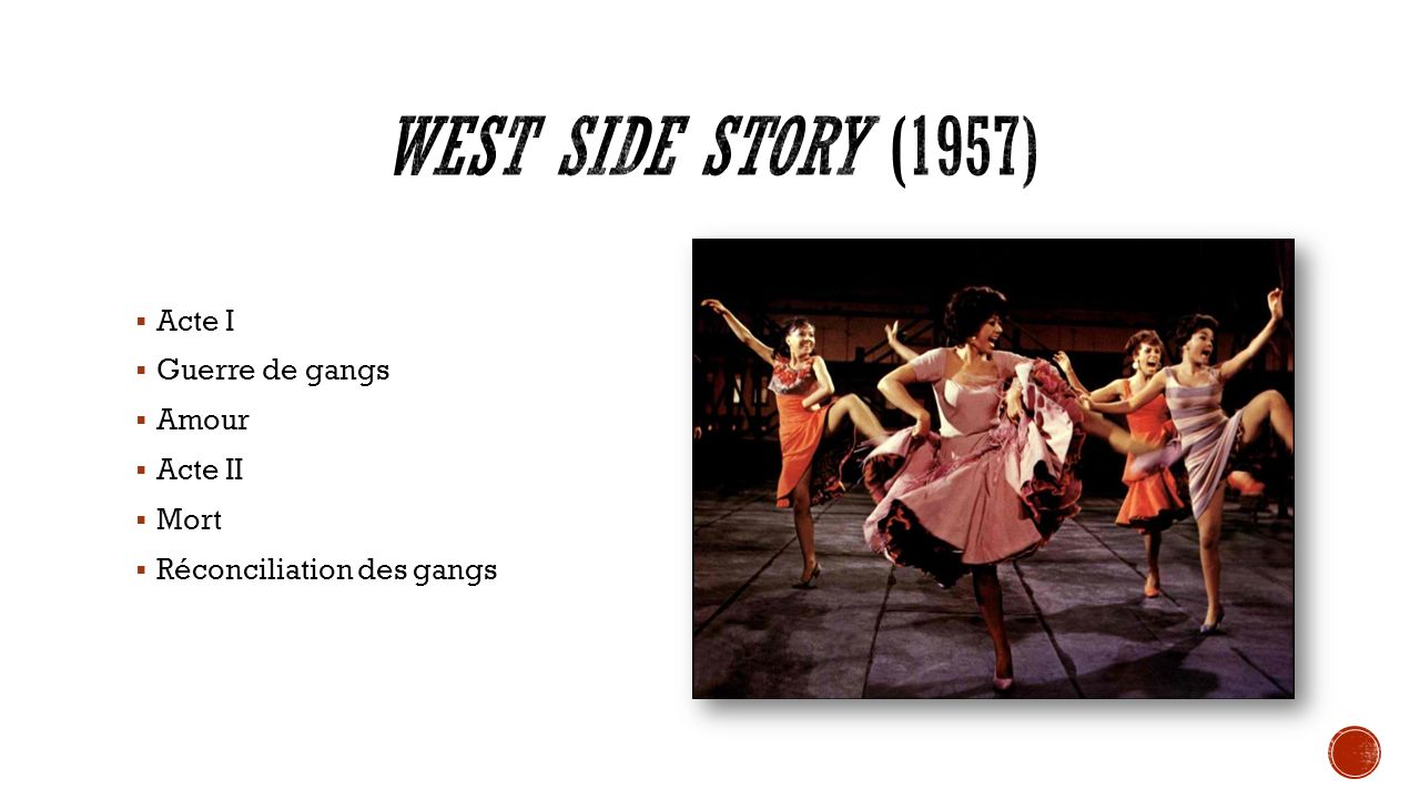 West Side Story (1957) Acte I Guerre de gangs Amour Acte II Mort