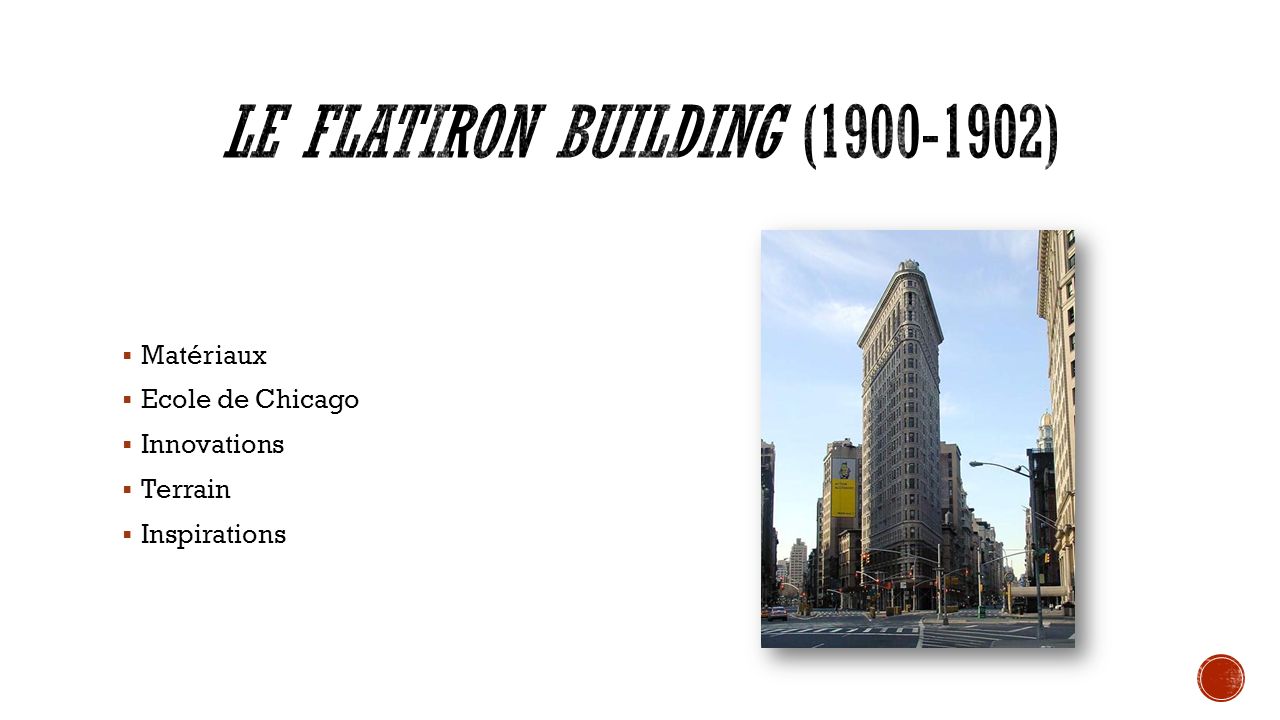 Le Flatiron Building ( )