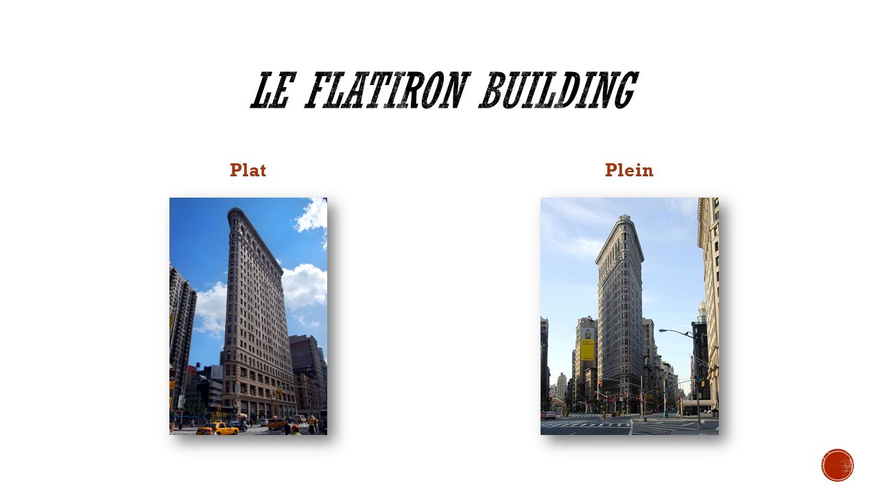 Le Flatiron Building Plat Plein Plat ou plein