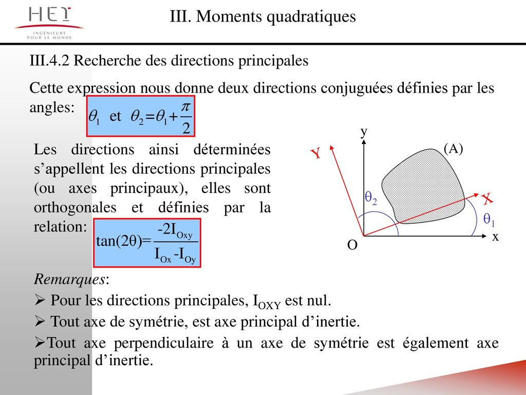 Chapitre Ii Caracteristiques Geometriques Des Sections Planes Ppt Telecharger