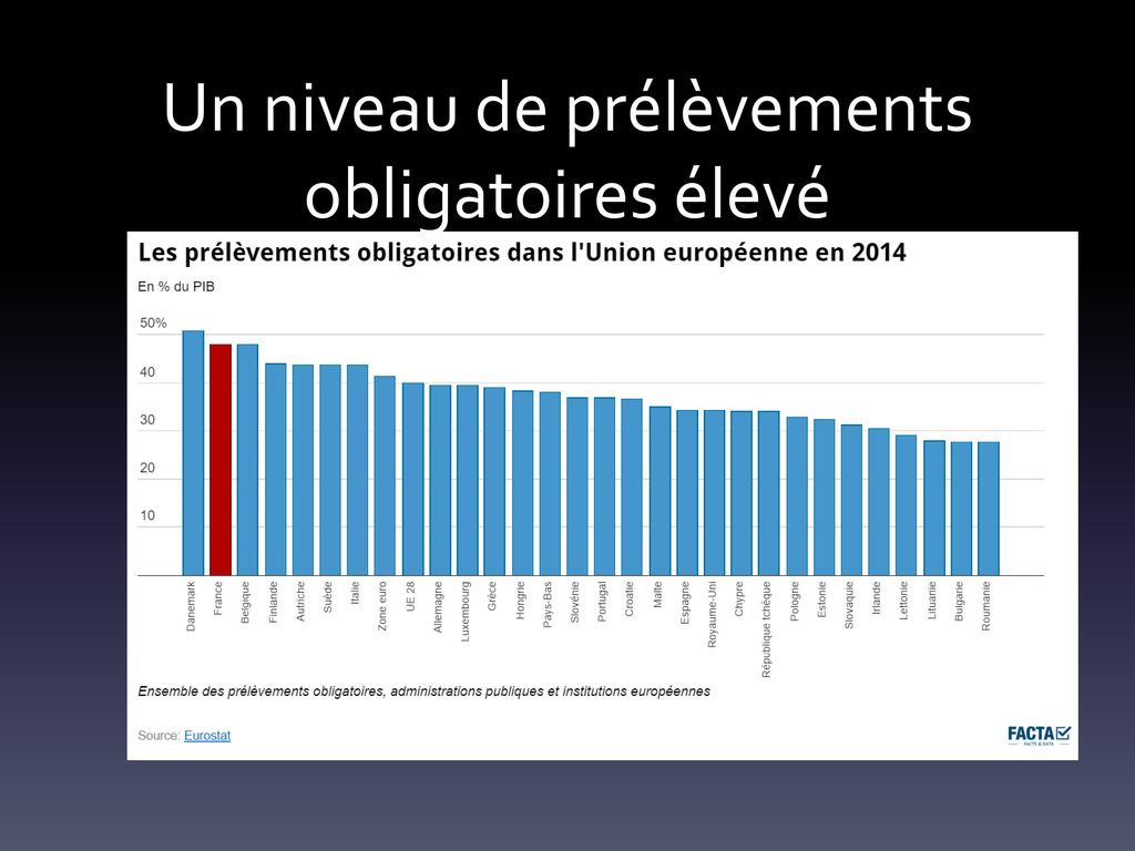 CONFERENCE PREPA IEP OCTOBRE Ppt Télécharger