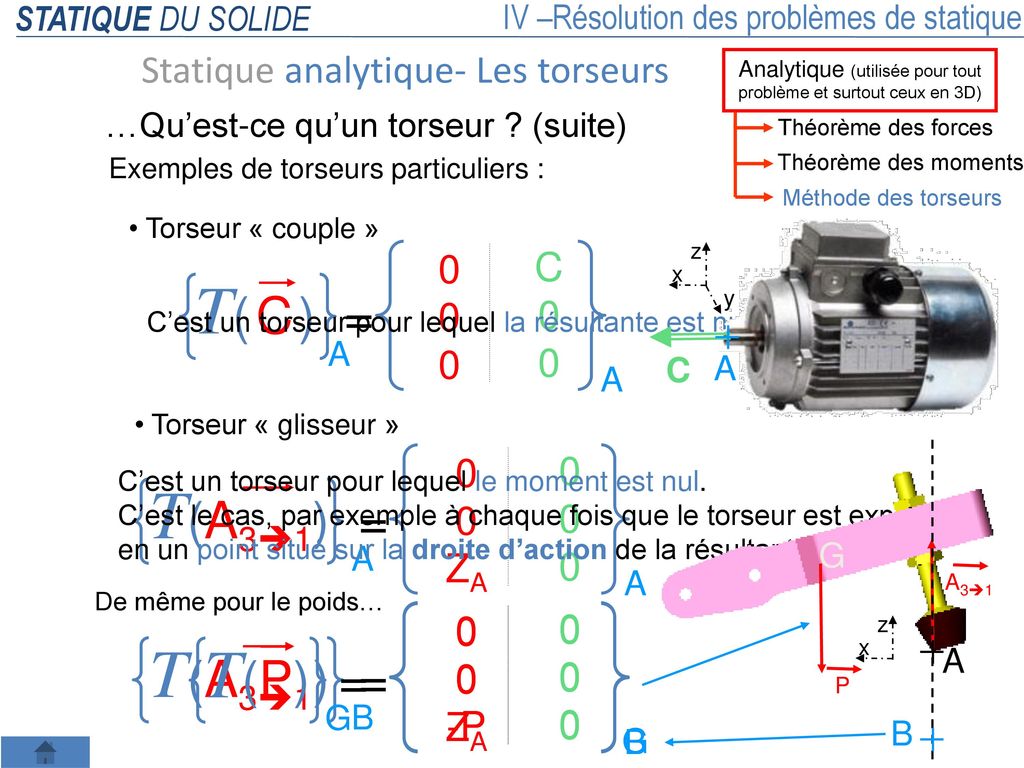 Quest ce quun torseur