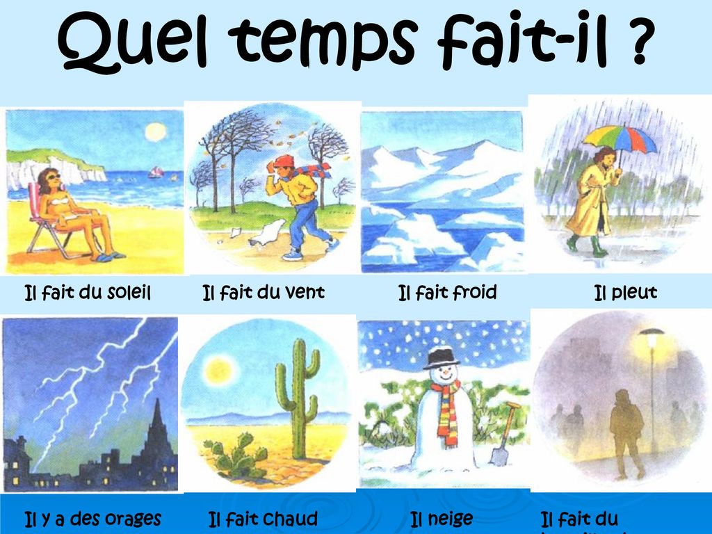 Temps francais. Quel Temps fait-il презентация. Тема погода на французском. Выражения о погоде на французском. Лексика по теме le Temps.
