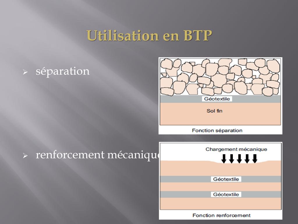 BTP Génie Civil - Géotextiles et Géosynthétiques