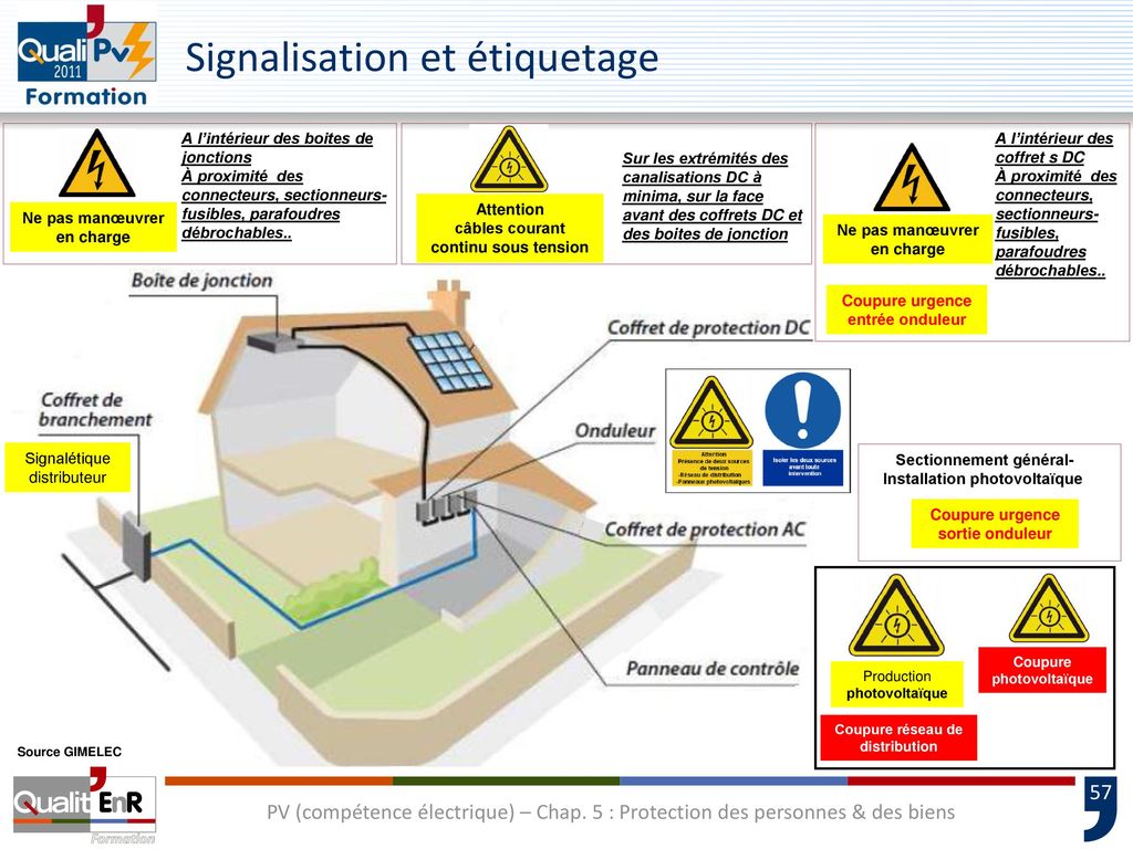 Etiquette ne pas manoeuvrer en charge