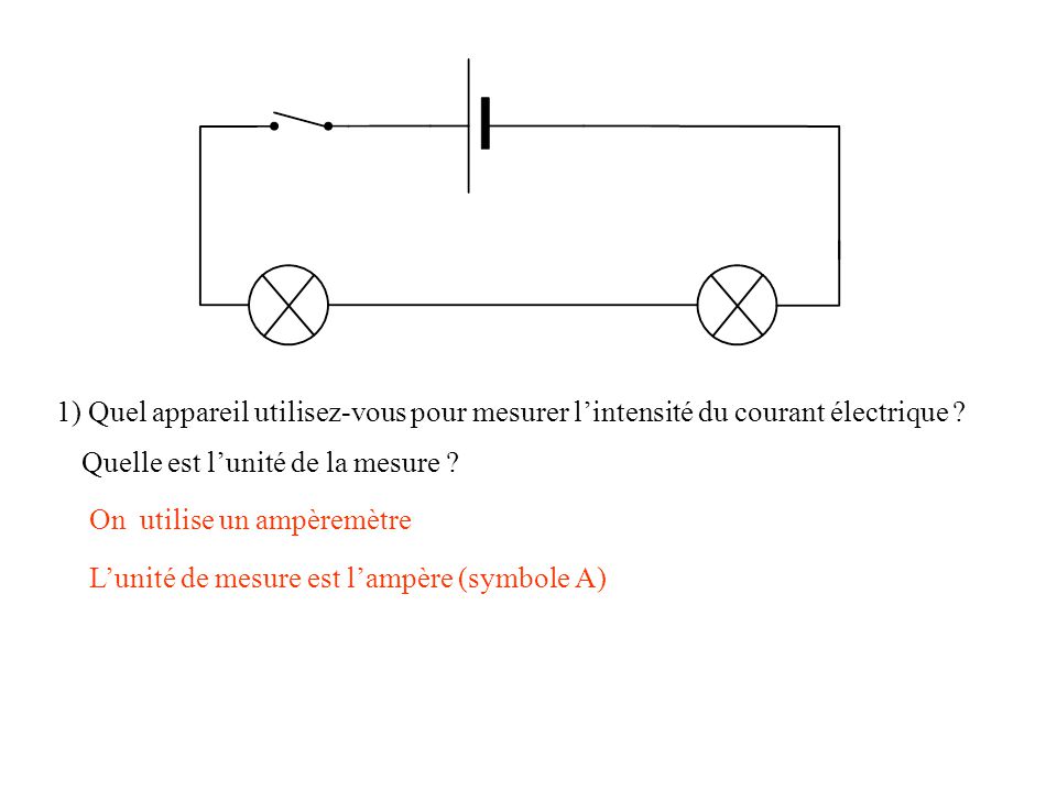 1) Quel appareil utilisez-vous pour mesurer l’intensité du courant électrique