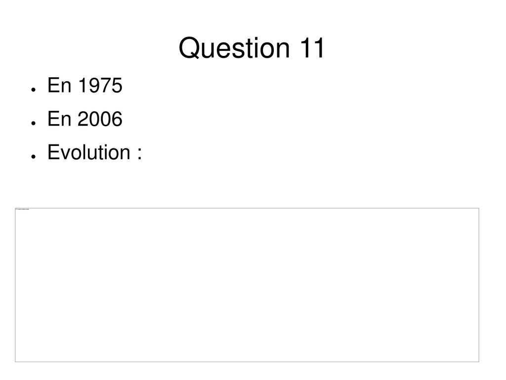 Question 11 En 1975 En 2006 Evolution :