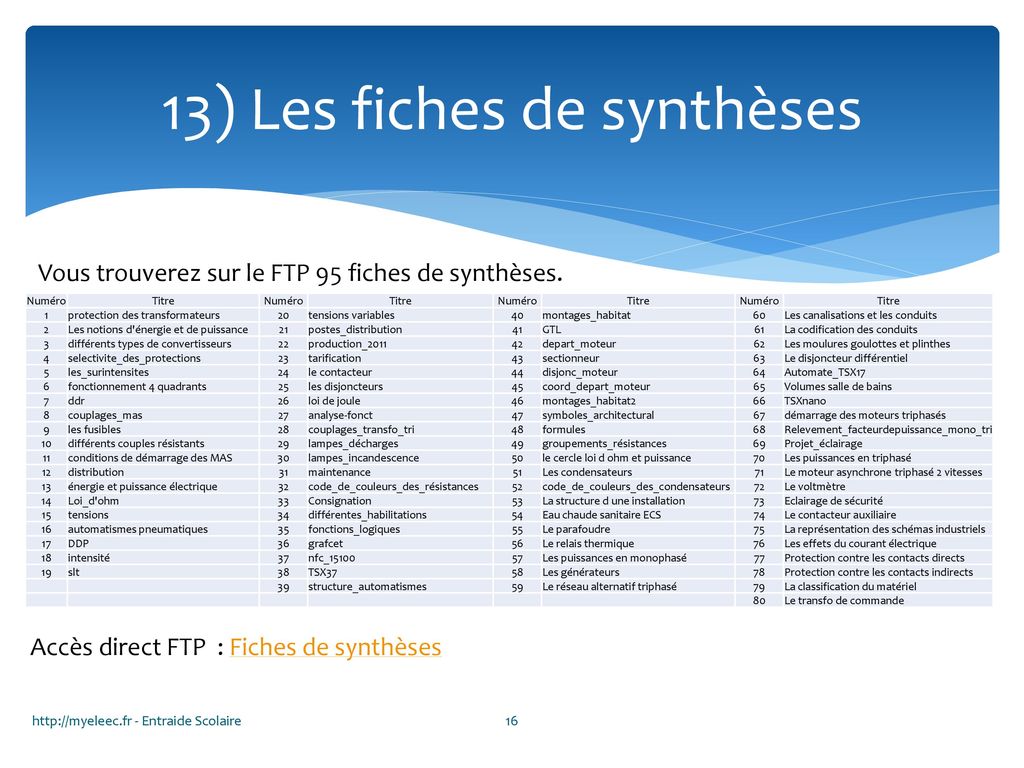 Sommaire Pr Sentation Statistiques Le Forum Le Site Le Ftp Ppt