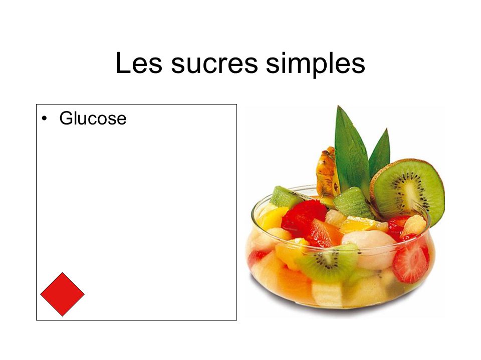 Les sucres simples Glucose
