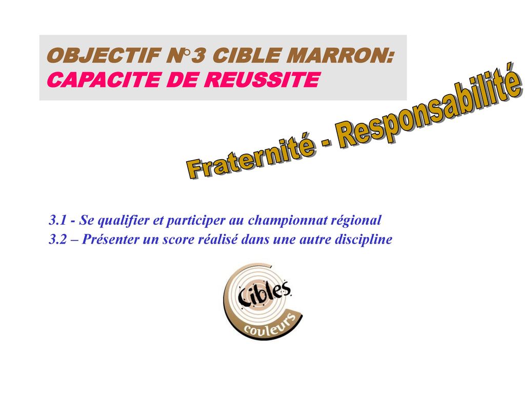 OBJECTIF N°3 CIBLE MARRON: CAPACITE DE REUSSITE
