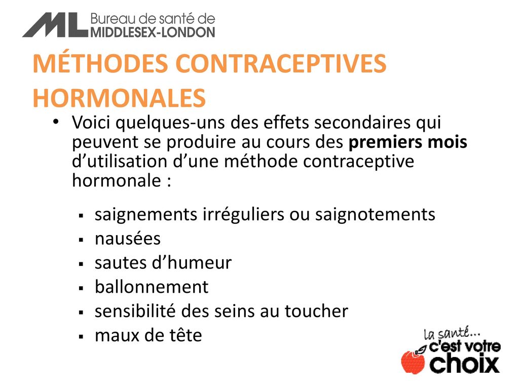 Adaptation De Choisir Une M Thode De Contraception Qui Vous Convient Ppt T L Charger