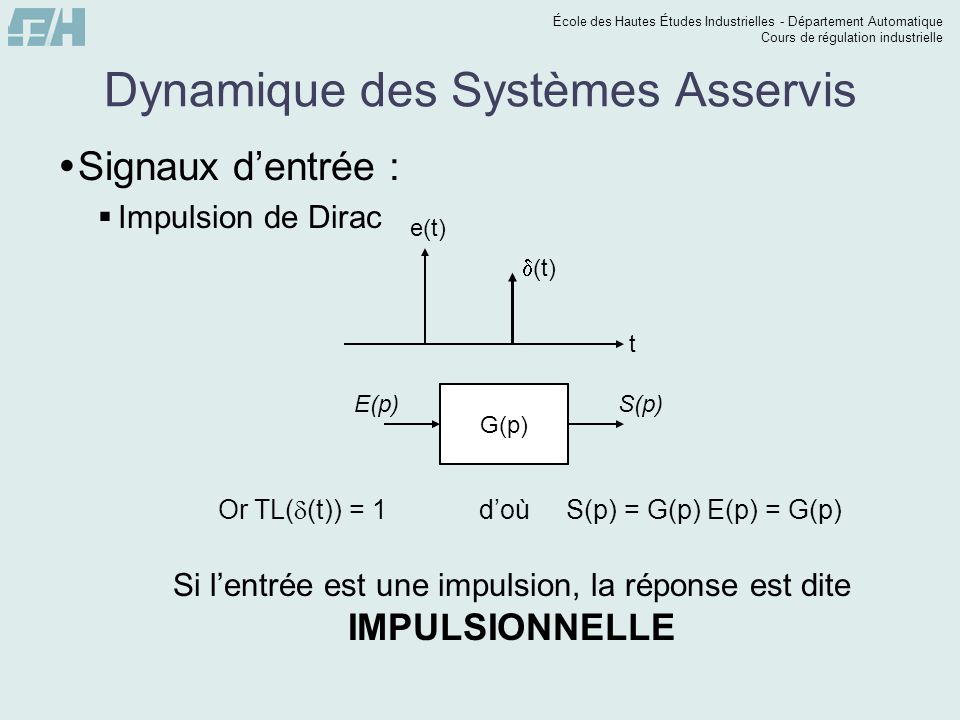 Dynamique Des Systemes Asservis Ppt Telecharger