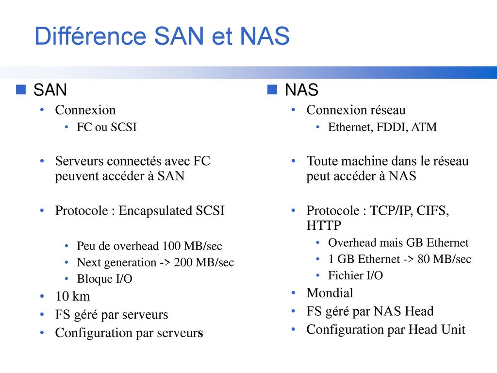 La différence entre un serveur et un NAS - ESIS Informatique