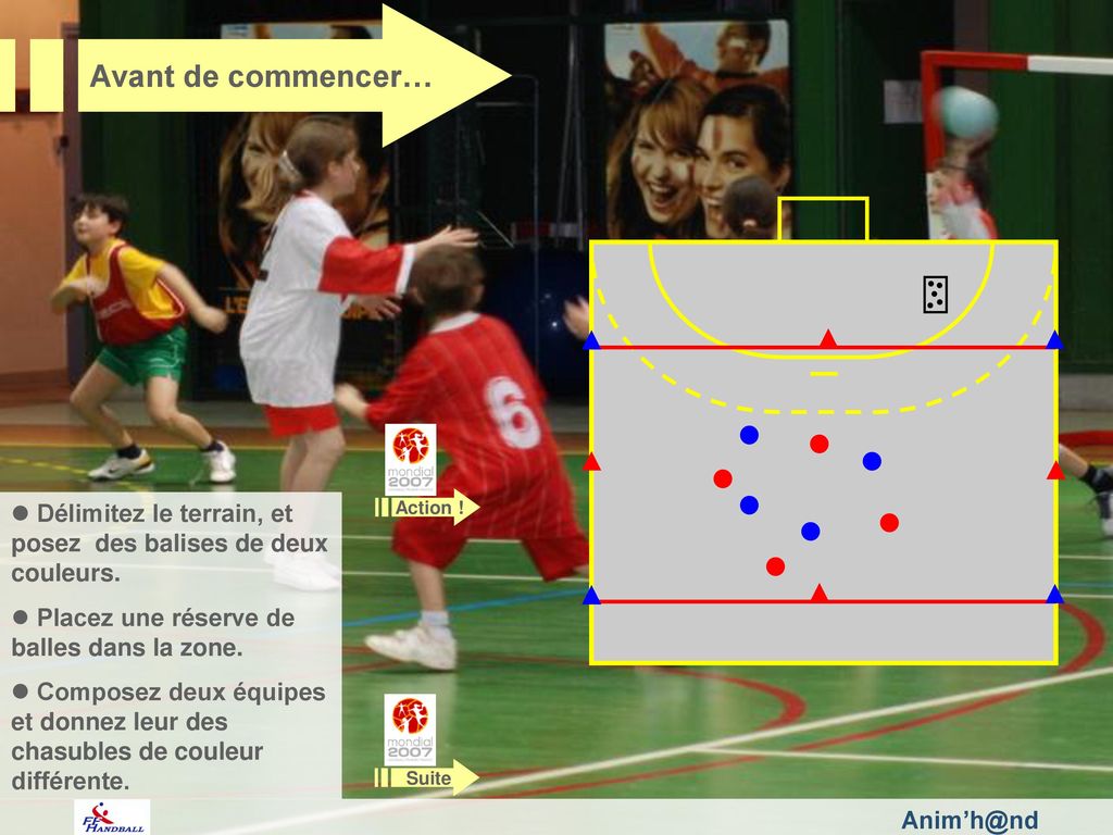 Avant de commencer… Fédération Française de Handball. Action !  Délimitez le terrain, et posez des balises de deux couleurs.