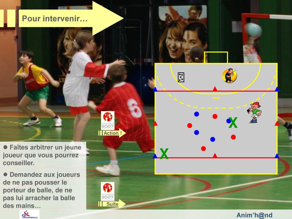 Pour intervenir… Fédération Française de Handball. Action ! X.  Faîtes arbitrer un jeune joueur que vous pourrez conseiller.