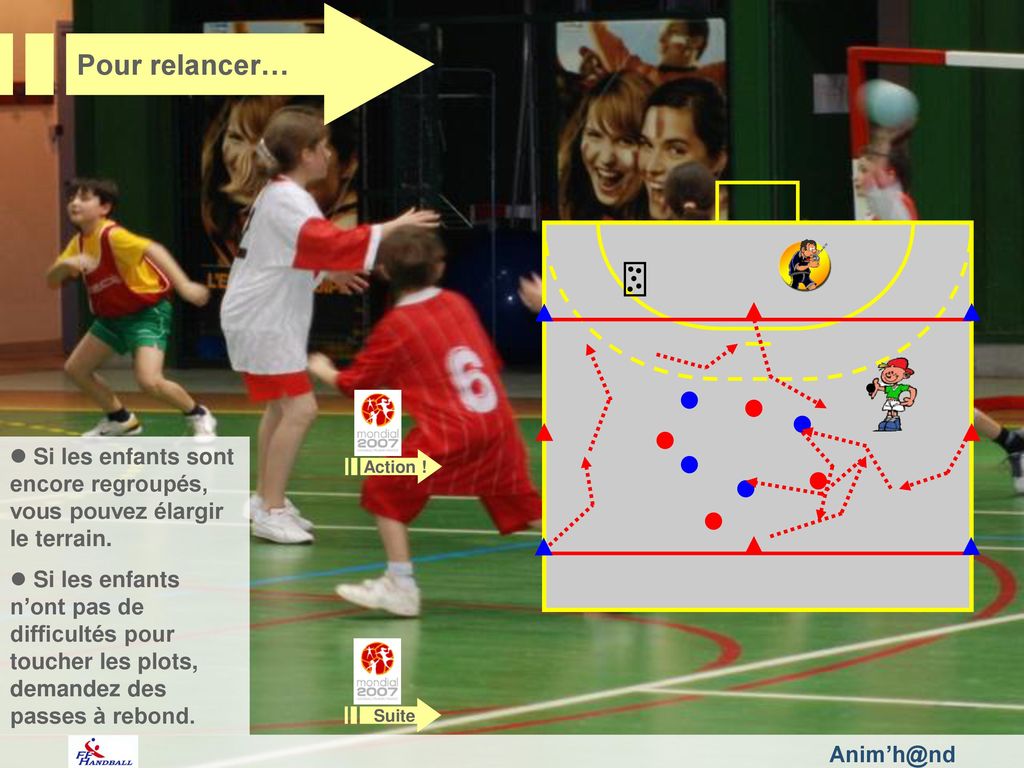Pour relancer… Fédération Française de Handball. Action !  Si les enfants sont encore regroupés, vous pouvez élargir le terrain.