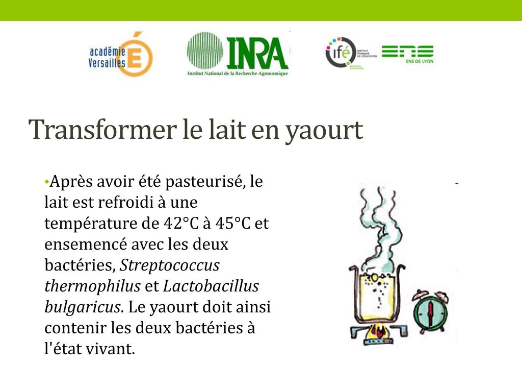 Transformation Du Lait En Yaourt Svt 6ème Du lait aux pRODUITS laItIeRS, découverte d'une transforMaTION - ppt  télécharger
