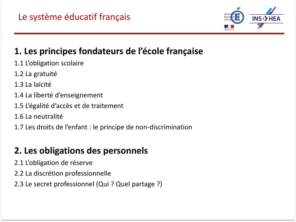 Le Système éducatif Français De La Maternelle à Luniversité