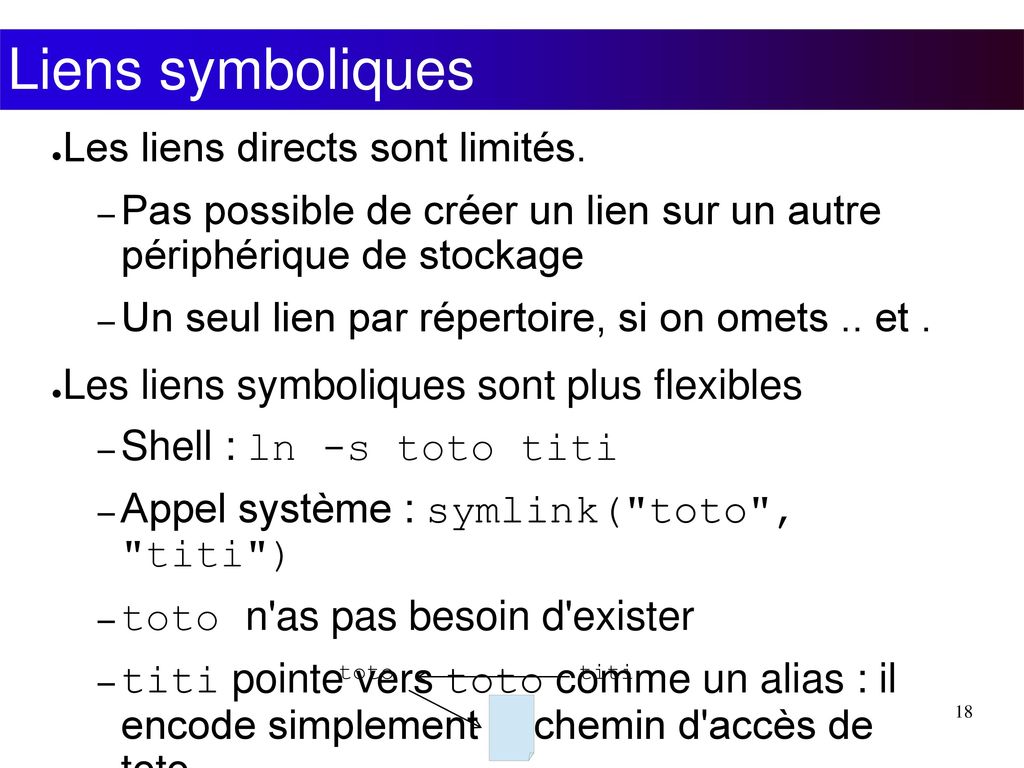 3 Appels Système Entréessorties Et Opérations Sur Les Fichiers Ppt Télécharger 9415