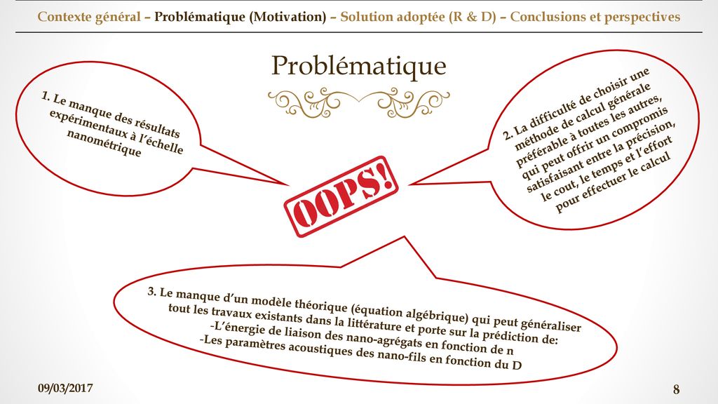 Contexte général – Problématique (Motivation) – Solution adoptée (R & D) – Conclusions et perspectives