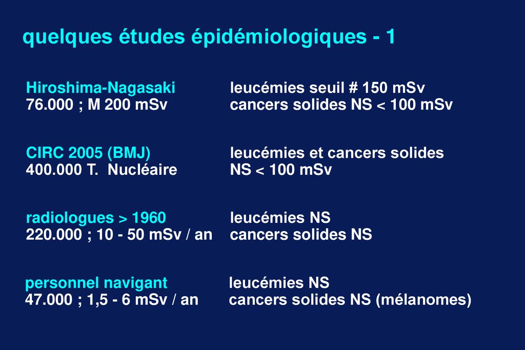 Ancien Administrateur D’EDF Président Du Conseil Médical D’EDF - Ppt ...