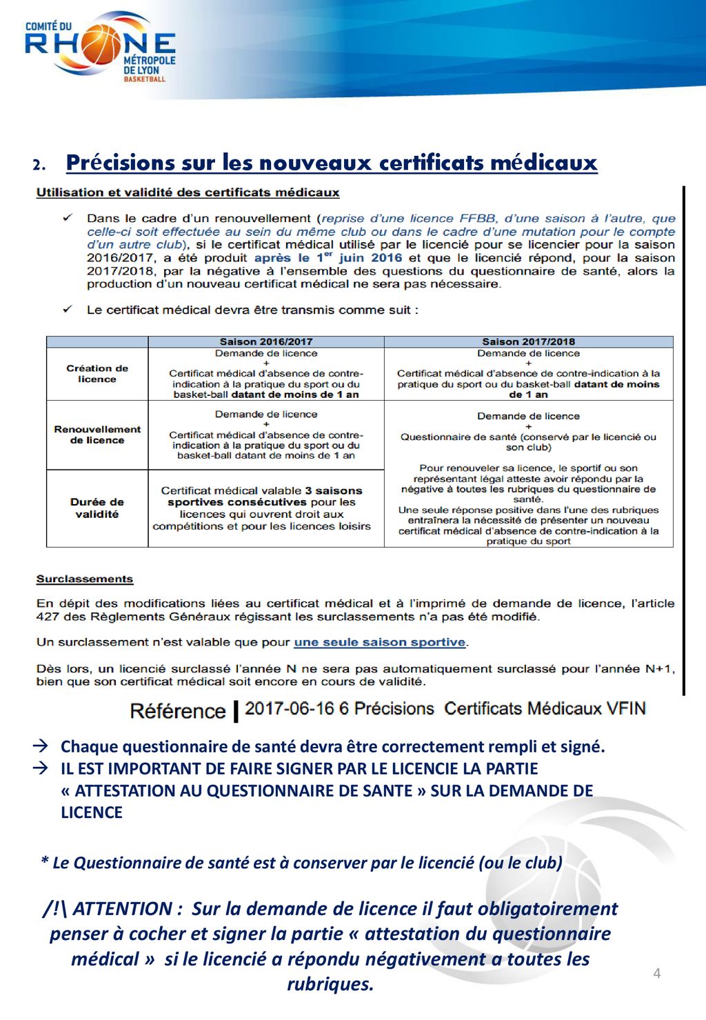 Processus Licences Ce Quil Faut Savoir Ppt T L Charger