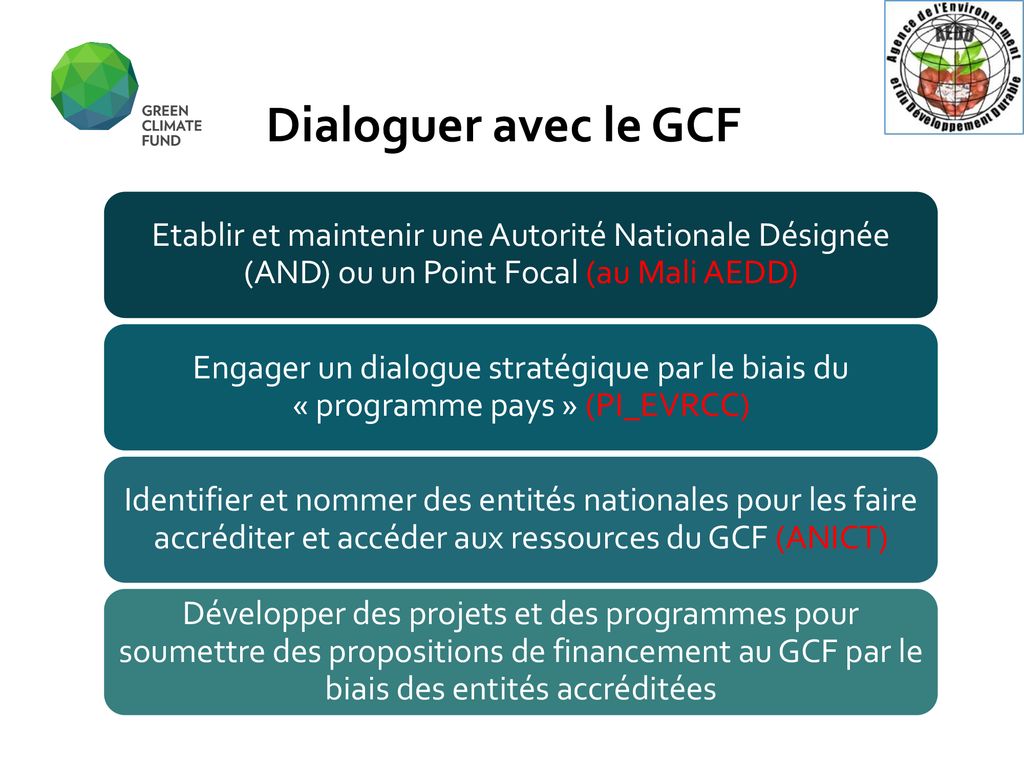 Dialoguer avec le GCF Etablir et maintenir une Autorité Nationale Désignée (AND) ou un Point Focal (au Mali AEDD)