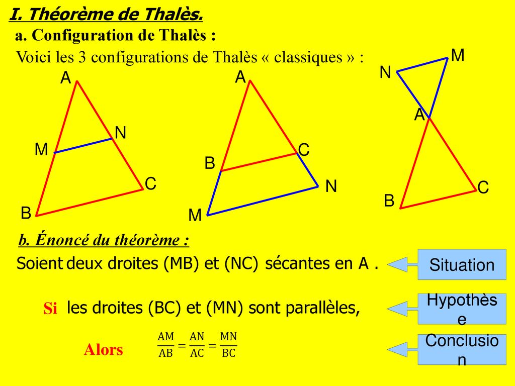 Ntroduire Imagen Theoreme De Thales Formule Eme Fr Thptnganamst