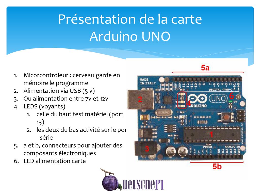 Arduino Uno : Avantages, inconvénients, utilisation et fonctionnement –  Arduino France