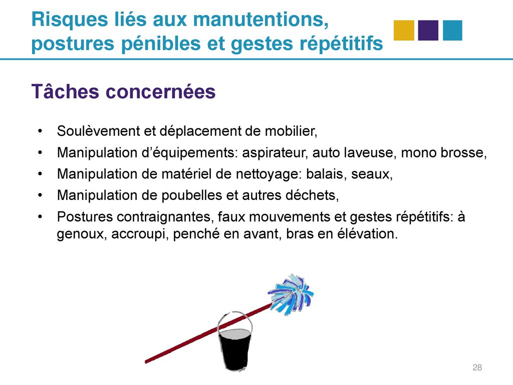 Entretien des locaux JOURNÉE PRÉVENTION PRATIQUE - ppt télécharger