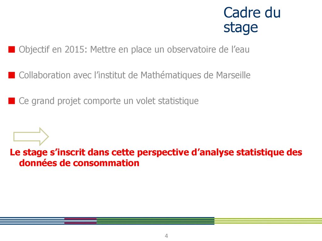 Cadre du stage ■ Objectif en 2015: Mettre en place un observatoire de l’eau. ■ Collaboration avec l’institut de Mathématiques de Marseille.