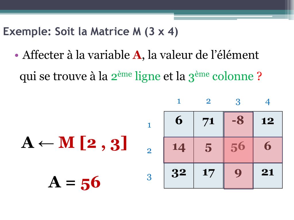 Exemple: Soit la Matrice M (3 x 4)