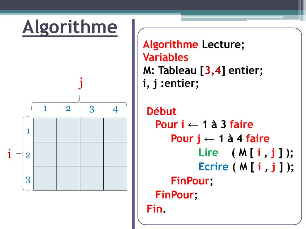 Algorithme j i Algorithme Lecture; Variables M: Tableau [3,4] entier;
