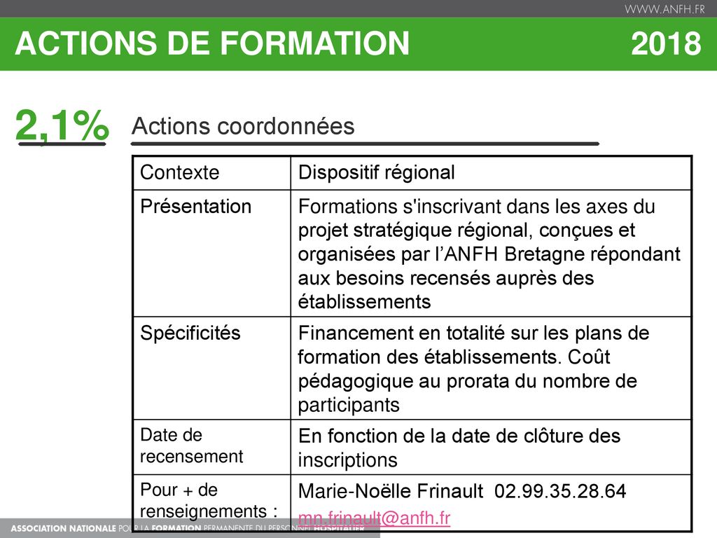 BRETAGNE FINANCEMENTS ppt télécharger