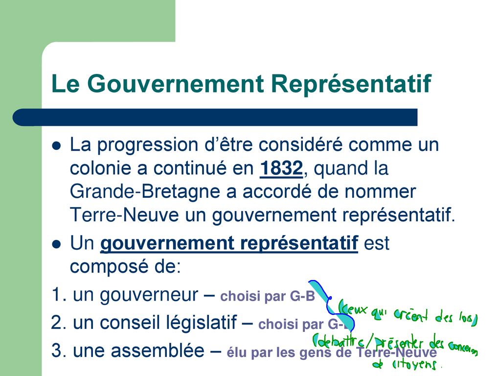 Chapitre 4: Comment Les Gens étaient Gouvernés - Ppt Télécharger