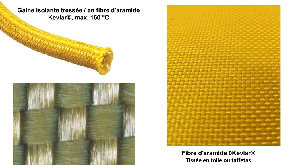 Gaine isolante tressée / en fibre d aramide Kevlar®, max. 160 °C