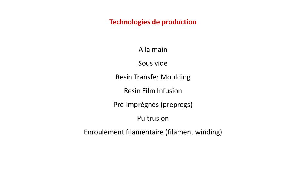 Technologies de production