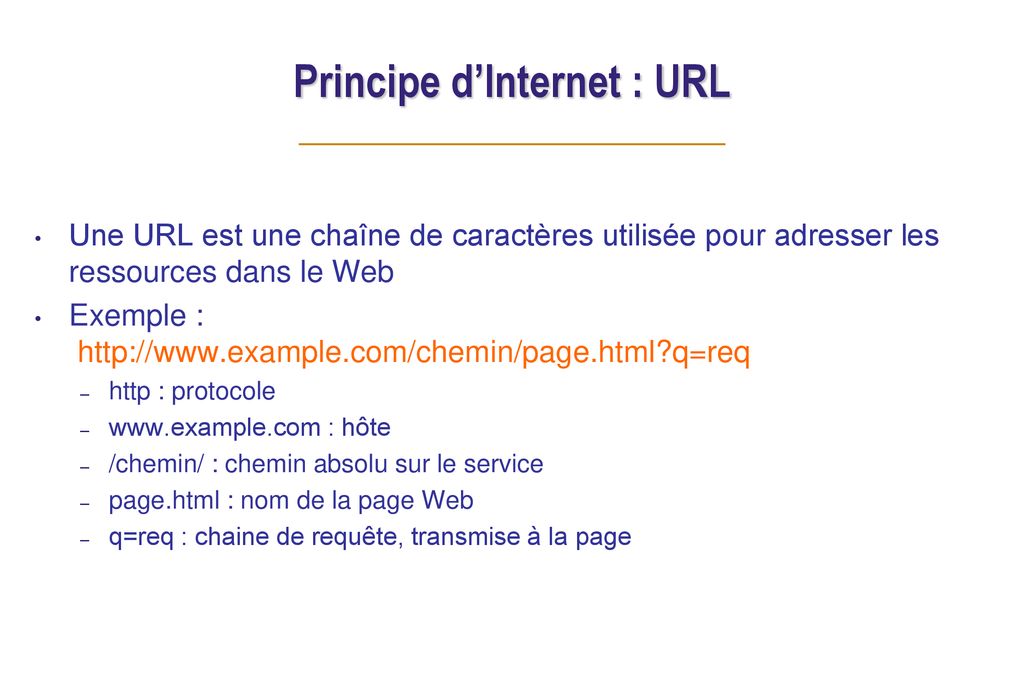 Internet et la composition de pages Web - ppt télécharger