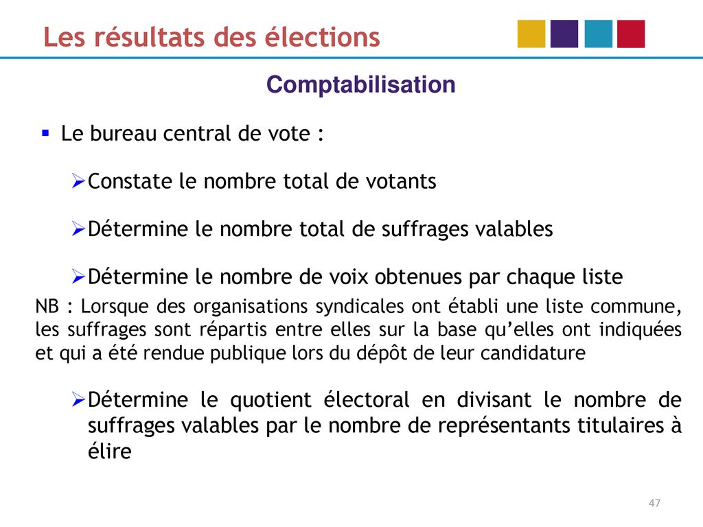 ÉLECTIONS PROFESSIONNELLES Ppt Télécharger