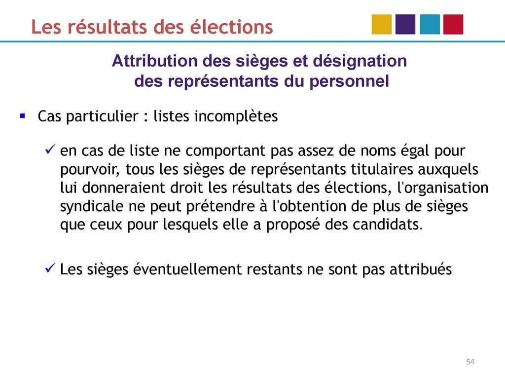 ÉLECTIONS PROFESSIONNELLES Ppt Télécharger