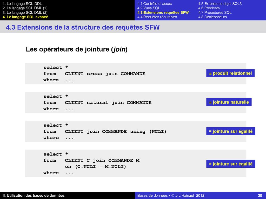 4 Le Langage Sql Avance 1re Partie Ppt Télécharger