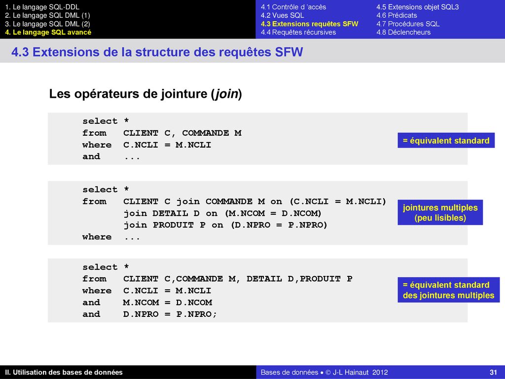 4 Le Langage Sql Avance 1re Partie Ppt Télécharger