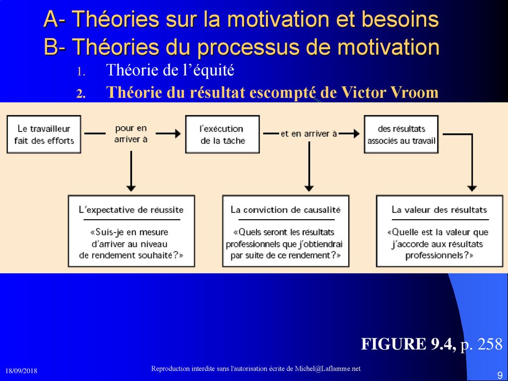 Et La Conception Des Tâches - Ppt Télécharger